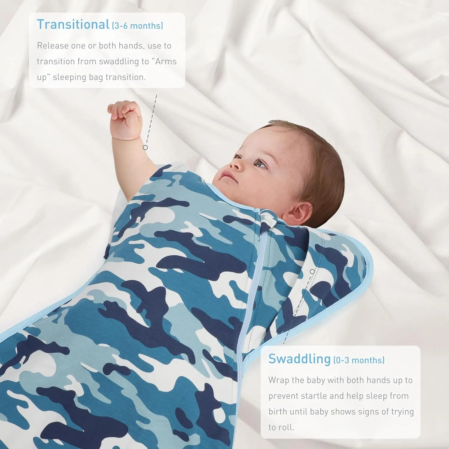 3-Way Wearable Swaddle Blankets Sleep Sacks with Arms Up, Hands Up Sleeping Sack Easy Diaper Changing Sleeping Bag for Baby Boy Girl Newborns Transitions to Arms-Free Calms Startle Reflex