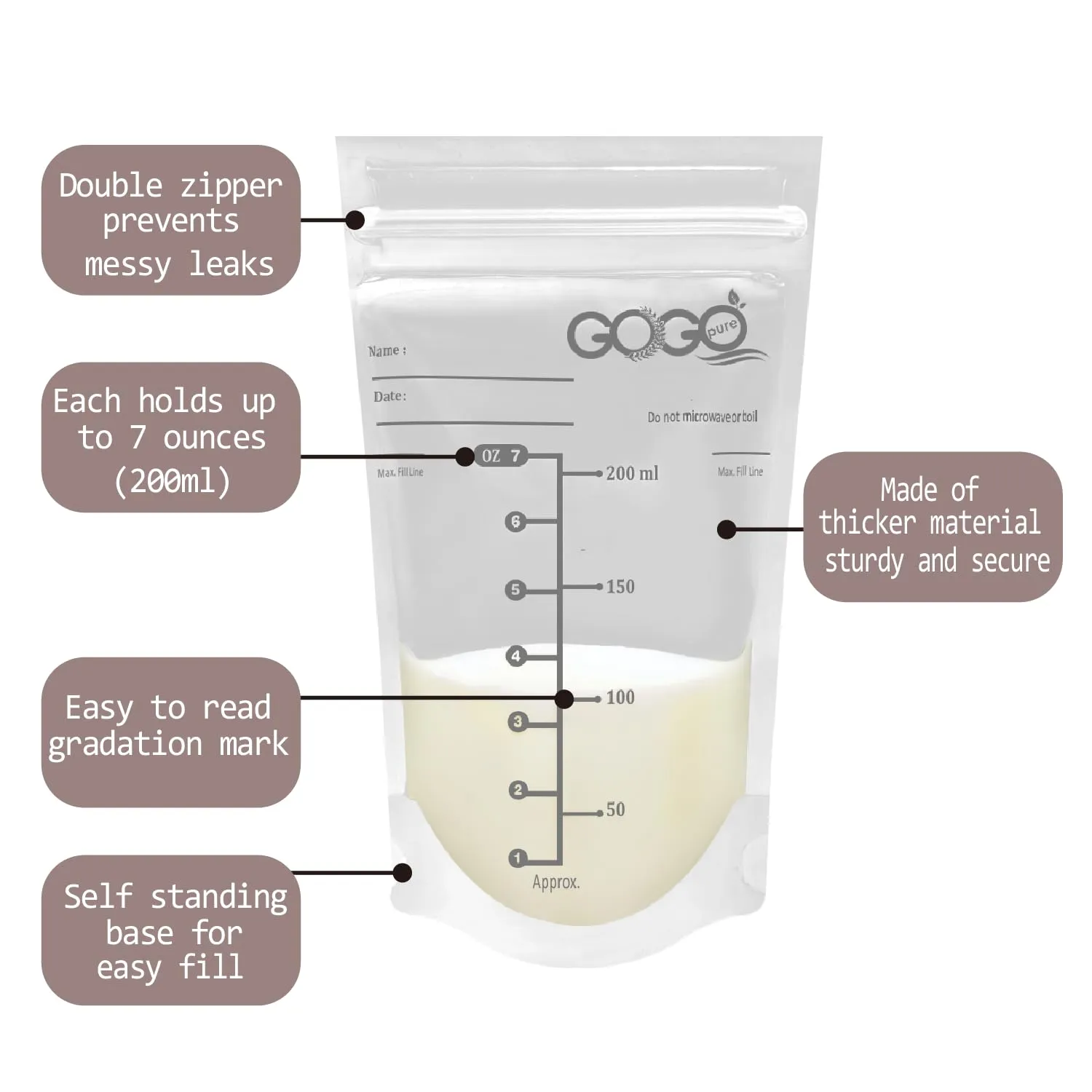 300 Count JUMBO Pack Breastfeeding Breastmilk Storage Bags - 7 OZ, EACH PRE-STERILIZED By Gamma Ray, BPA Free, Leak Proof Storing Double Zipper Seal, Self Standing, for Refrigeration and Freezing