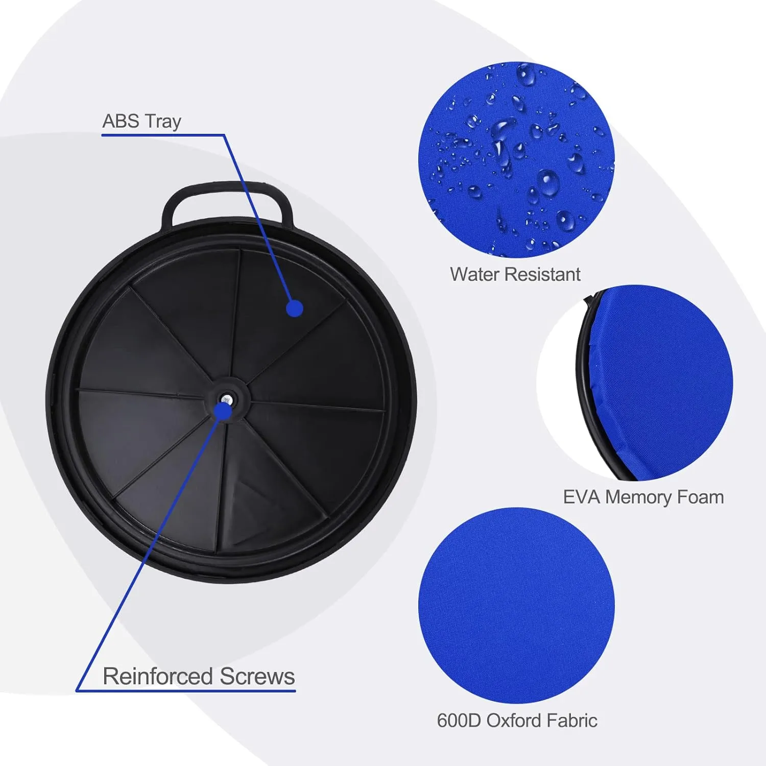 5 Gallon Bucket Seat, 360-Degree Swivel Seat Foam Cushion Bucket Seat Lid with Waterproof Cover for Dove Duck Hunting, Fishing, Baseball, Gardening and Camping