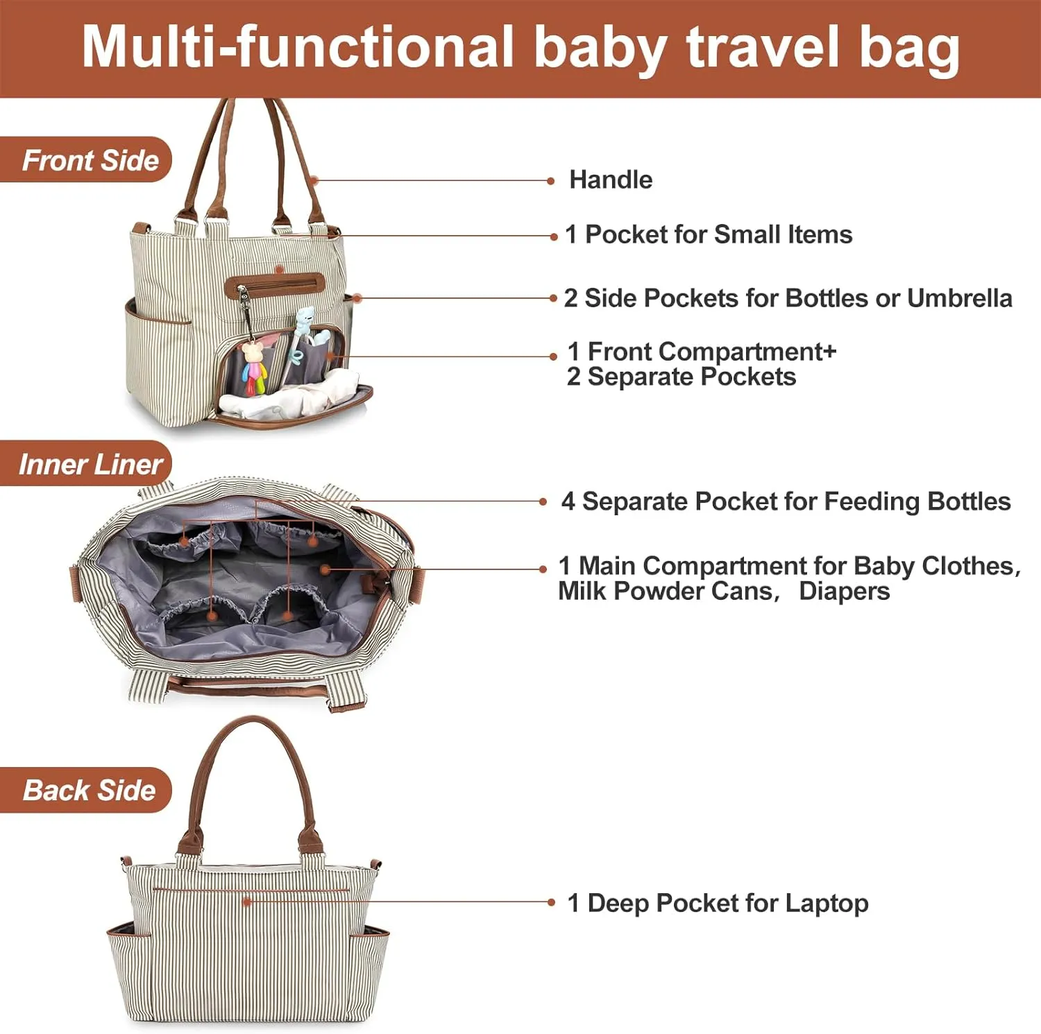 8Pcs Baby Nappy Diaper Bags Set for Mom Dad Mummy Handbags Multifunctional Diaper Changing Bags