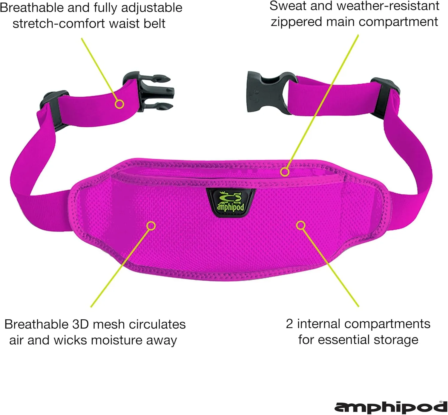 Amphipod AirFlow Lite Waistpack, Minimalist Runners Storage Fanny Waist Pack for Running, Jogging & Walking, Men & Women - Pink - L
