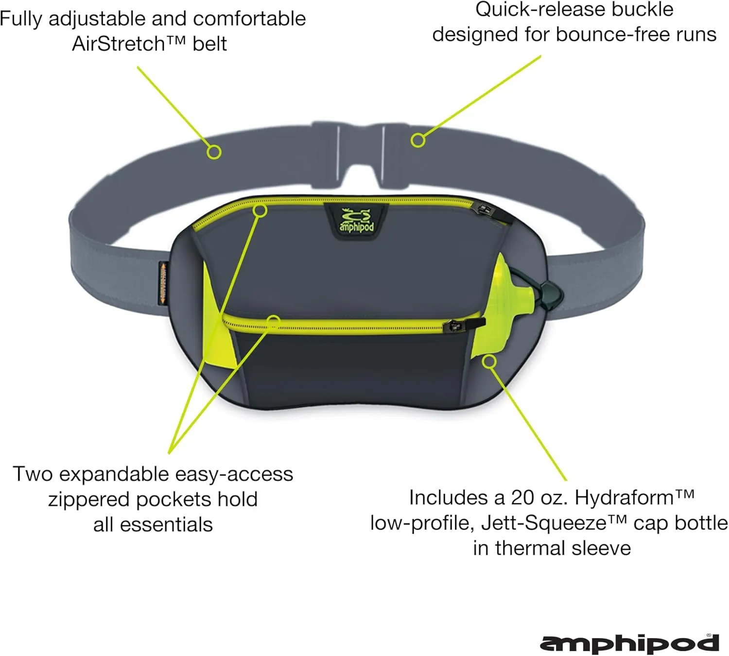 Amphipod Velocity Plus Bottle Pack, Storage & Hydration Belt, 5K/10K, Endurance & Ultra Running, Men & Women (20 oz.) - Char/Viz - 20 oz