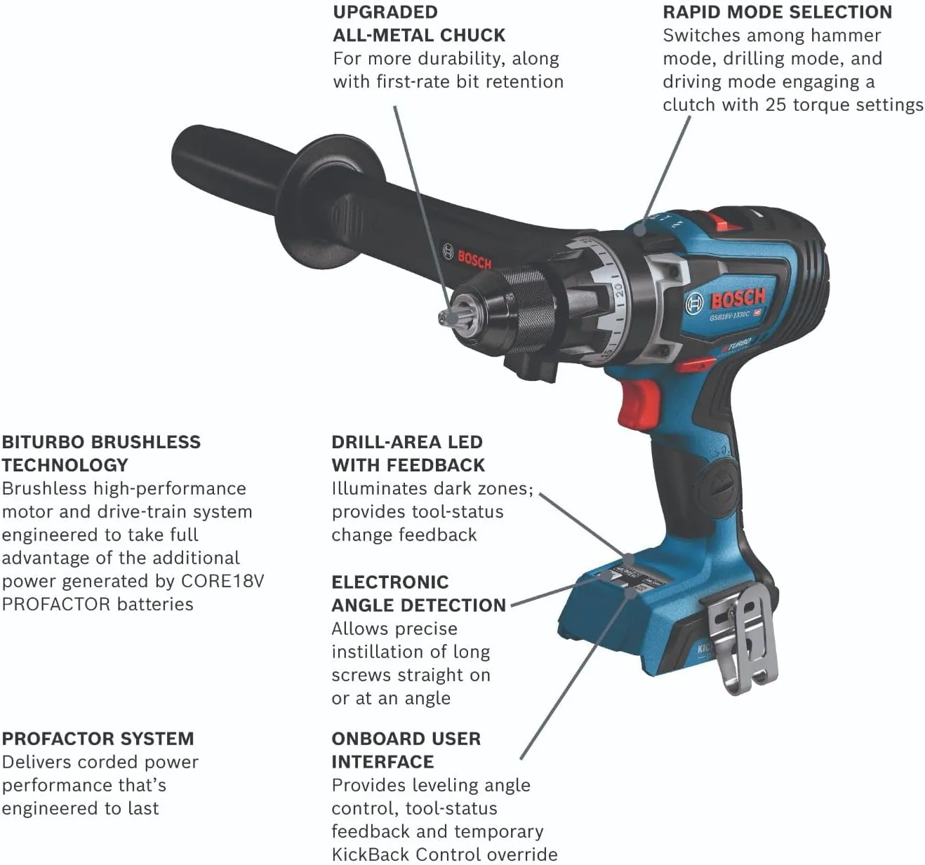 BOSCH GSB18V-1330CN PROFACTOR 18V Connected-Ready 1/2 In. Hammer Drill/Driver (Bare Tool)