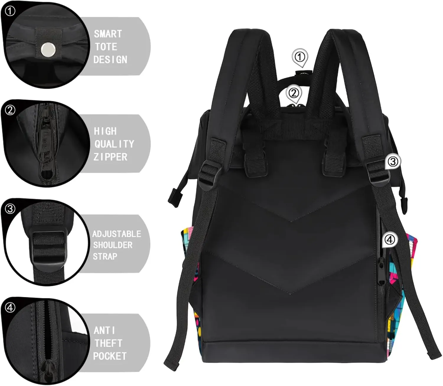 Colorful Layered Fusion Double Shoulder Mommy Bag for Women, Polyester Large Capacity Diaper Backpack with Multi Pockets, Waterproof Adjustable Straps Diaper Bag for Moms Dads, 11''×7''×15.7''