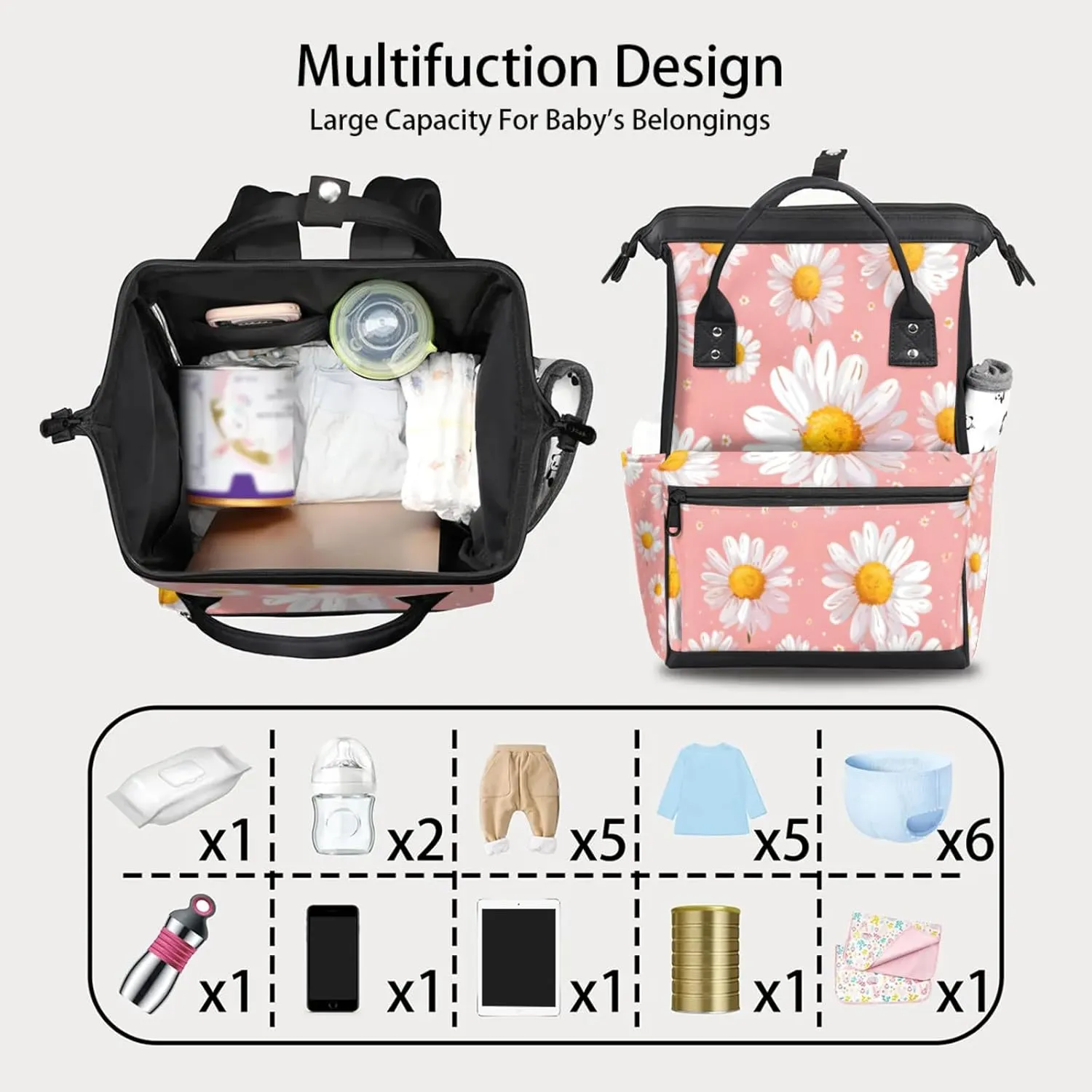 Daisy With Droplets Design Double Shoulder Mommy Bag for Women, Polyester Large Capacity Diaper Backpack with Multi Pockets, Waterproof Adjustable Straps Diaper Bag for Moms Dads, 11''×7''×15.7''