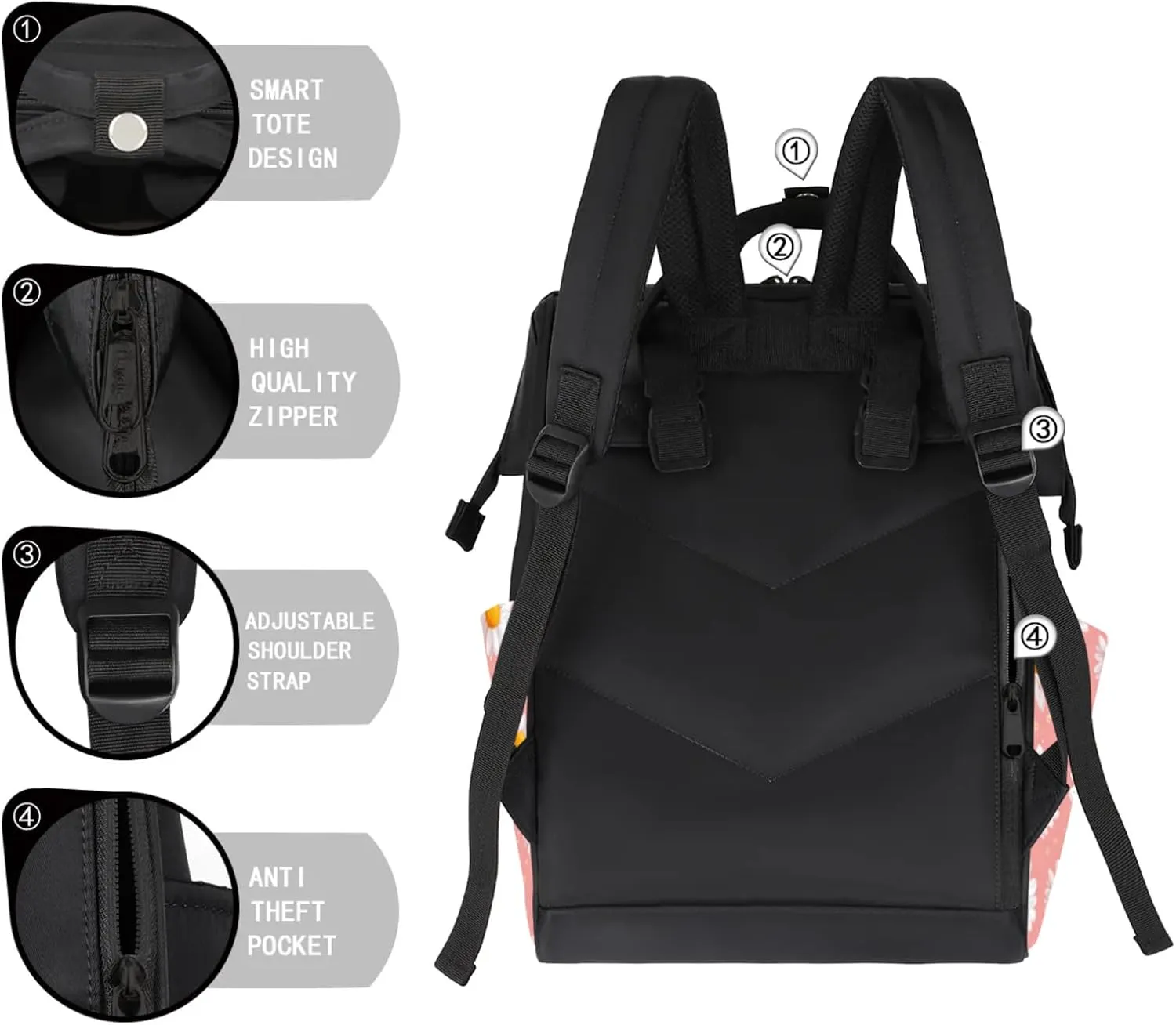 Daisy With Droplets Design Double Shoulder Mommy Bag for Women, Polyester Large Capacity Diaper Backpack with Multi Pockets, Waterproof Adjustable Straps Diaper Bag for Moms Dads, 11''×7''×15.7''