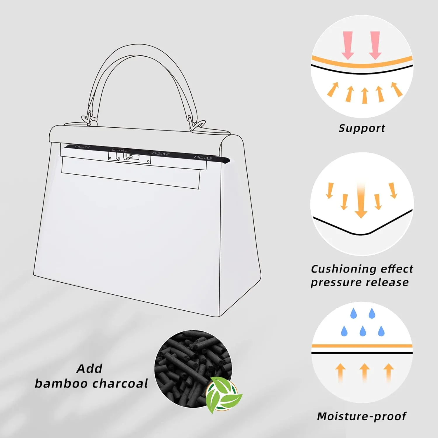 DGAZ Purse Pillow Shaper Insert for Luxury Handbags, Silky Pillow Shaper for Kelly 25/28/32/35 Bags(White,KL32)