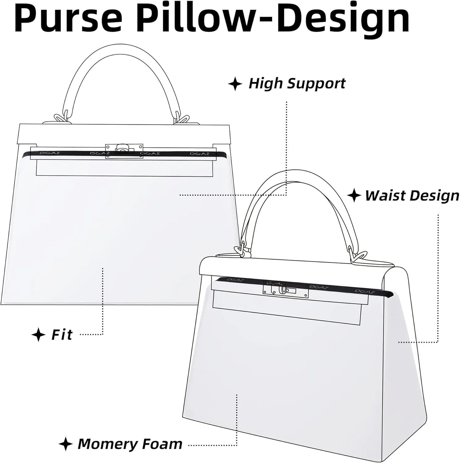 DGAZ Purse Pillow Shaper Insert for Luxury Handbags, Silky Pillow Shaper for Kelly 25/28/32/35 Bags(White,KL32)
