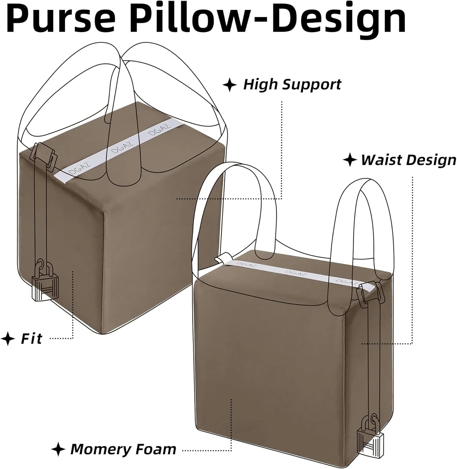 DGAZ Purse Pillow Shaper Insert,Luxury Handbag Tote Shapers, Memory Foam- Fits picotin14/18/22/26/31Bags(Etoupe Grey,PC18)