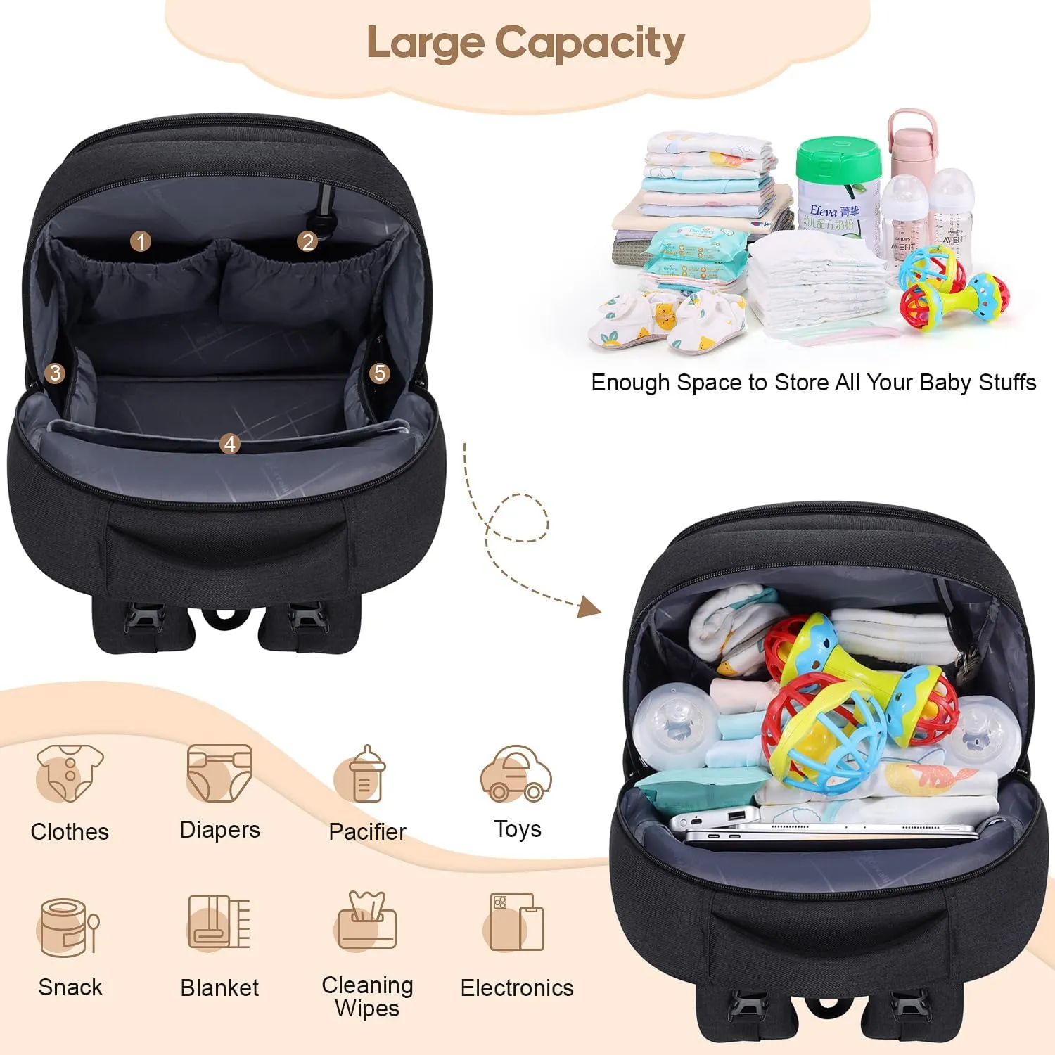Diaper Bag Backpack, Multi function Baby Bag with Portable Changing Pad, Pacifier Holder,Waterproof Diaper Bags with USB Charging Port,Baby Essentials Perfect Baby Shower Gifts for Mom, Dad, Newborn