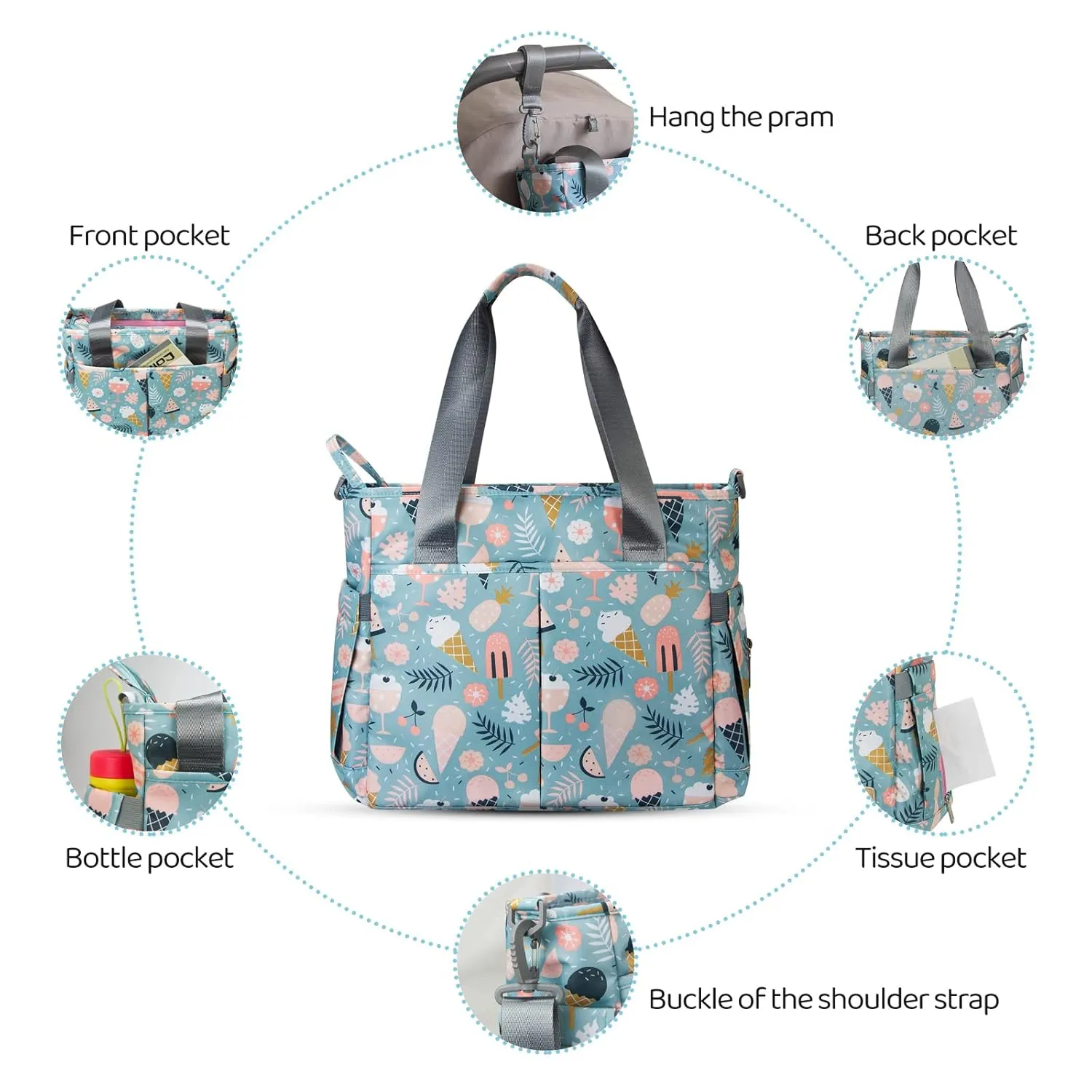 Diaper Bag Tote Satchel Waterproof Messenger Diaper Bags for Mom and Dad Multifunction Large Travel Tote Bags (Cartoon Dessert)