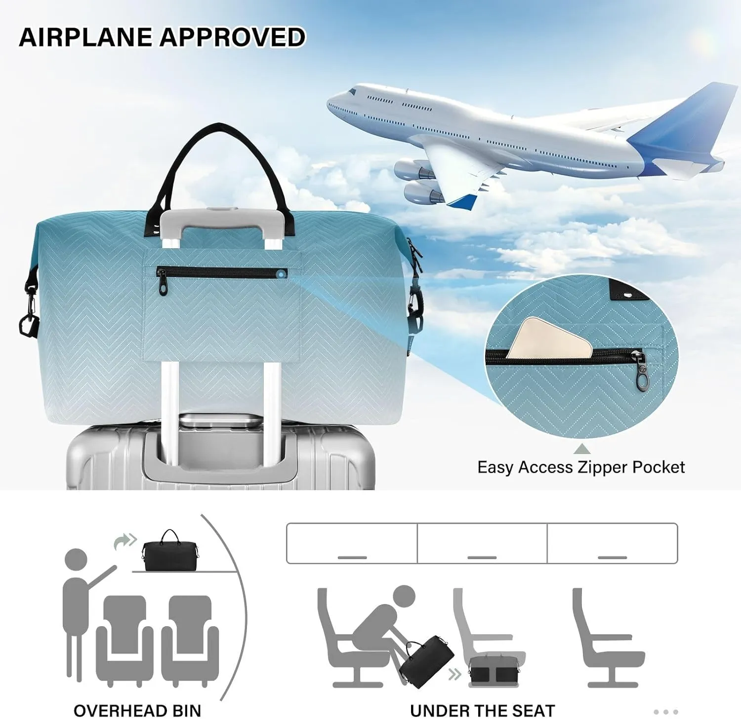 DOMIKING White Blue Gradient Travel Duffle Bag Foldable Weekender Overnight Bags for Women Men Carry On Gym Bag Personal Item Travel Bag with Toiletry Bag for Business Trip Travel Gym, 2 Pcs