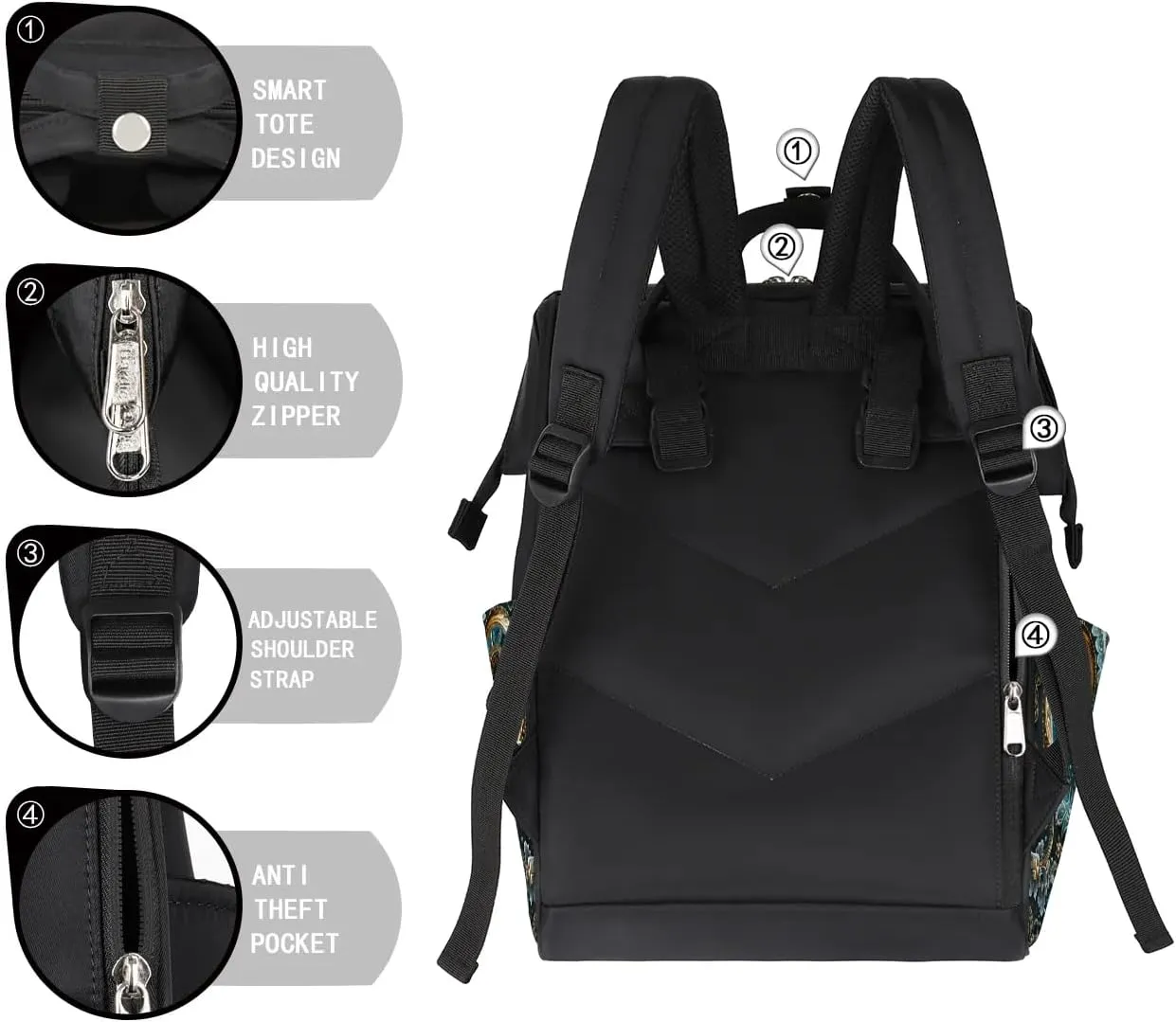 Ethnic Texture Solemn Large Diaper Bag Backpack for Mom Dad Travel Casual Diaper Back Pack Tote Waterproof Nappy Changing Bags Baby Maternity Hospital Bag Shoulder Diaper Daypack for Women