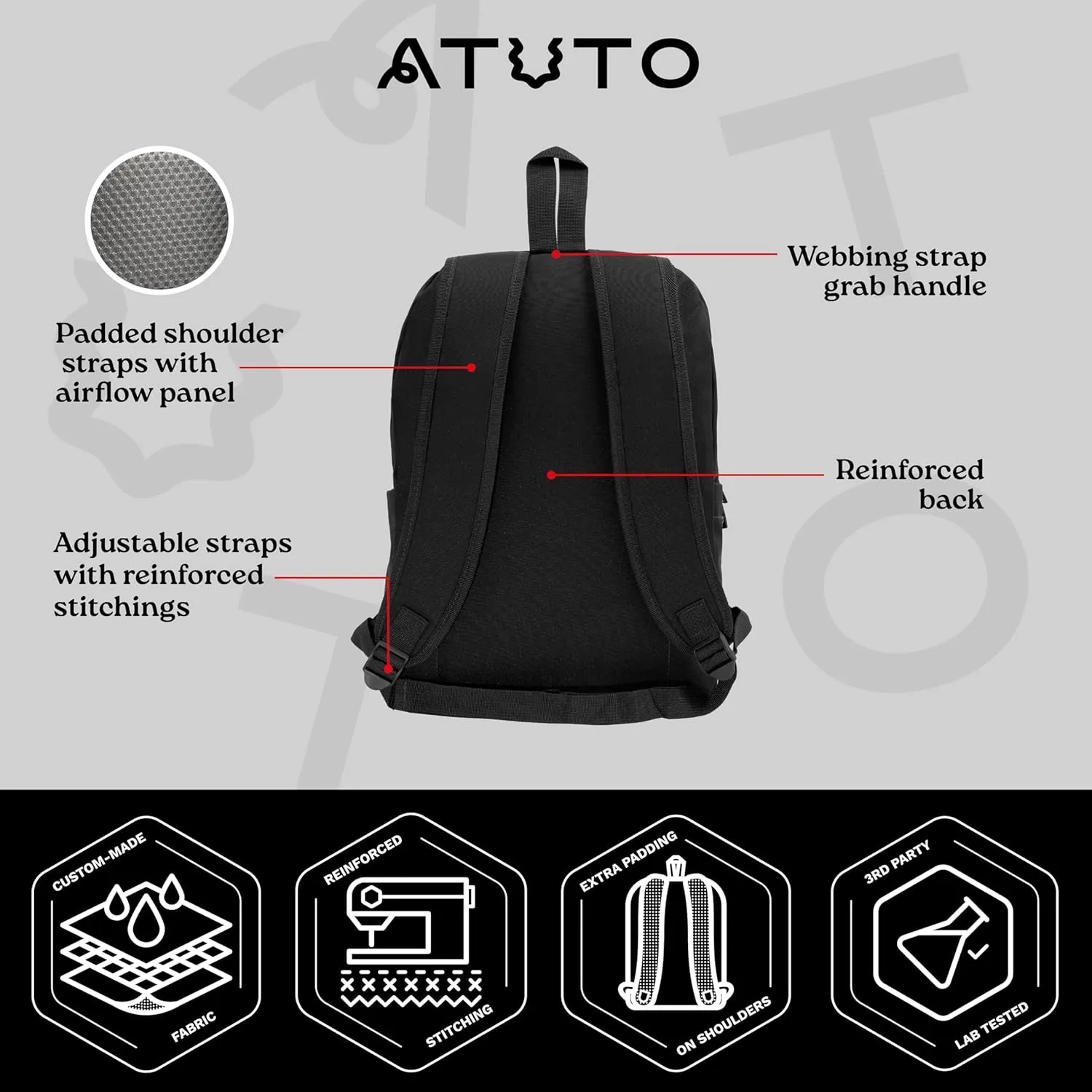 Everyday Backpack, Basic Backpack for Women and Men, Casual Backpack with 20L, Classic Backpack with Durable Fabric (Print Black)