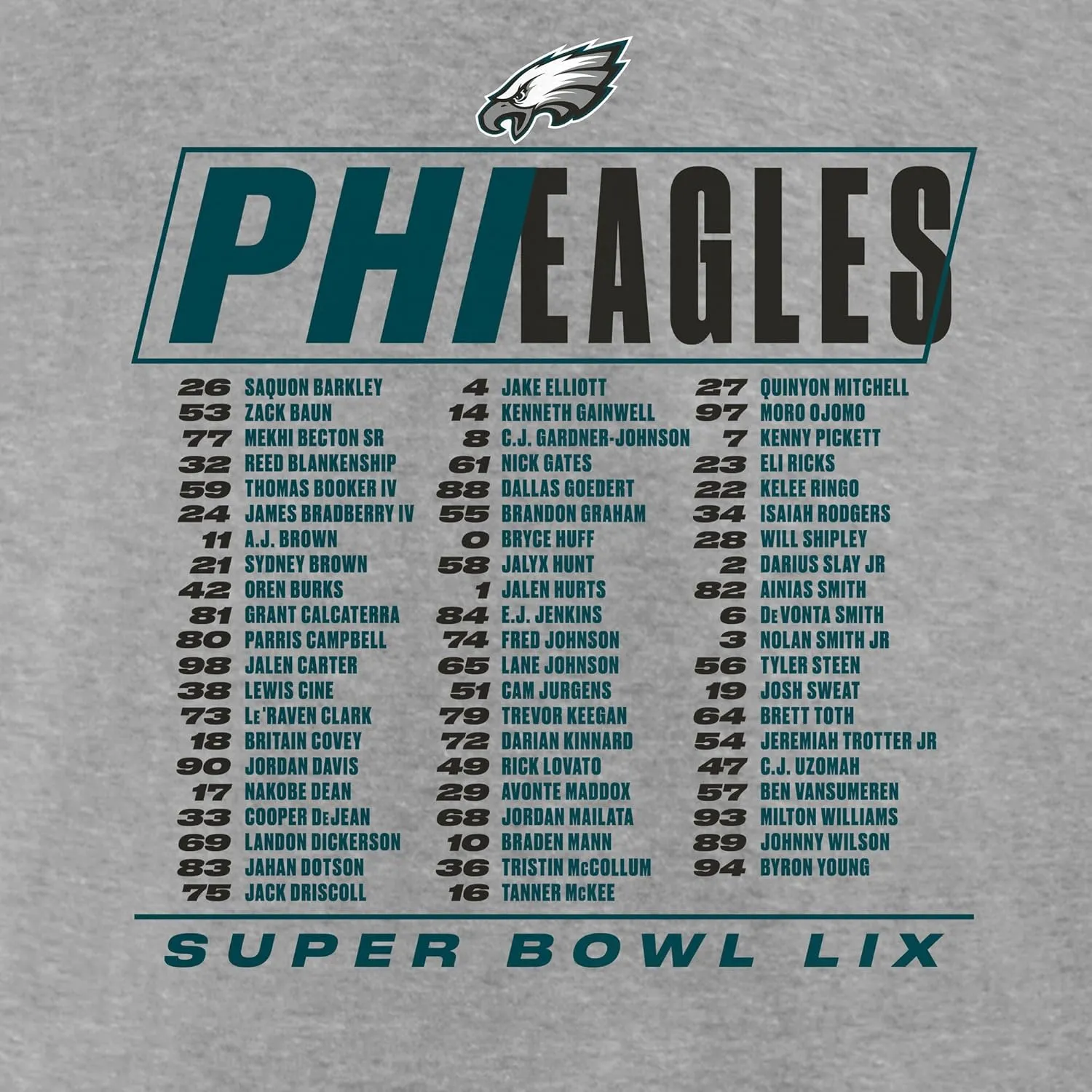 Fanatics Men's NFL Super Bowl LIX Roster T-Shirt