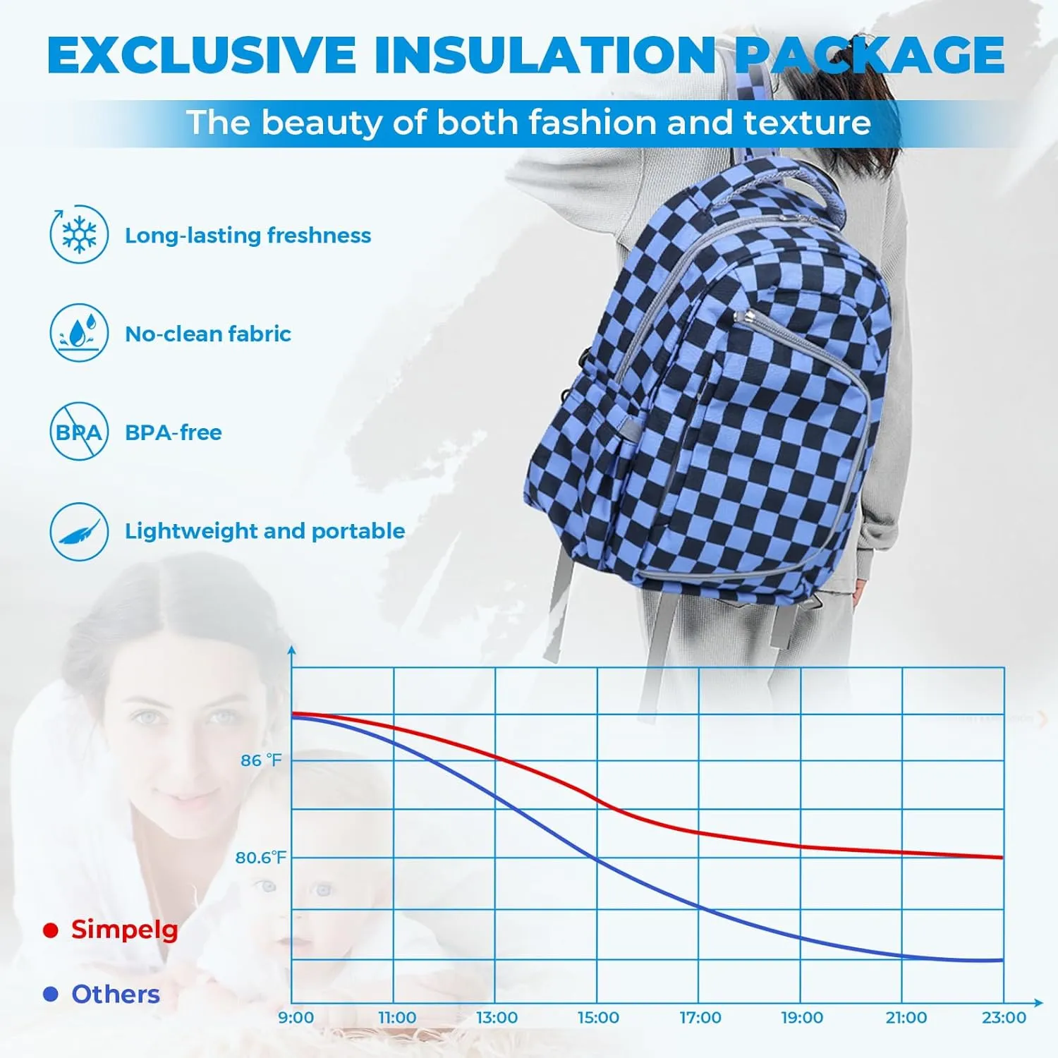 Grid Diaper Backpack Maternity Bags With Travel Insulated Bag Travel Back Pack Diaper Changing Bags Diaper Backpack For Mom Dad Waterproof Baby Bag Backpack Set of 2, Grid