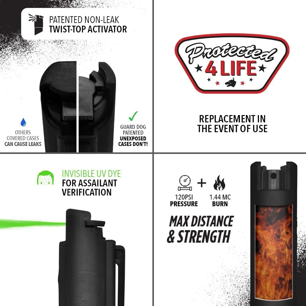 Guard Dog Security Quick Action Pepper Spray Self Defense Keychain, Maximum Strength 1.44 MC, OC Spray, 16-Foot Range, Twist-Lock Safety, Belt Clip for Easy Carry for Women and Men, Made in USA