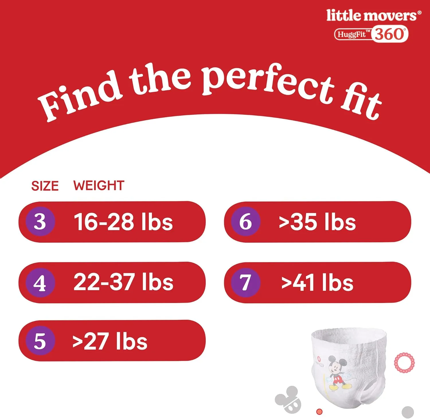 Huggies Size 5 Baby Diapers, Little Movers HuggFit 360° Baby Diapers with 360° Waistband, Size 5 (27  lbs), 128 Count, Packaging May Vary