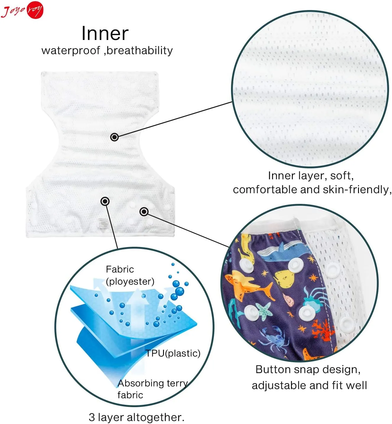 Joyo roy Reusable Swim Diaper Baby Swim Diaper Reusable Toddler Swim Diaper Swim Diapers Medium Swim Diapers Size 5 Swim Diapers Large Waterproof Diapers for Swimming Baby Swim Diaper Swimming 4-6t