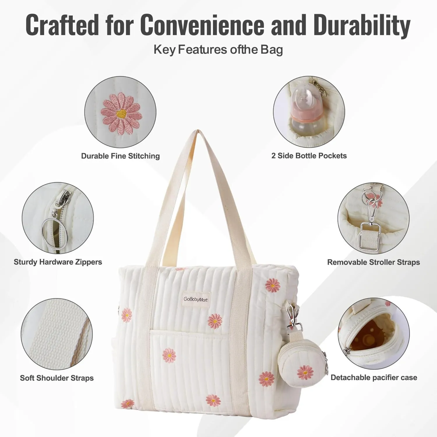 Large Diaper Bag Tote, Maternity Travel diaper tote, Multifunction baby bag, Baby Nappy Bags, Messenger bag (Medium - Flowers)