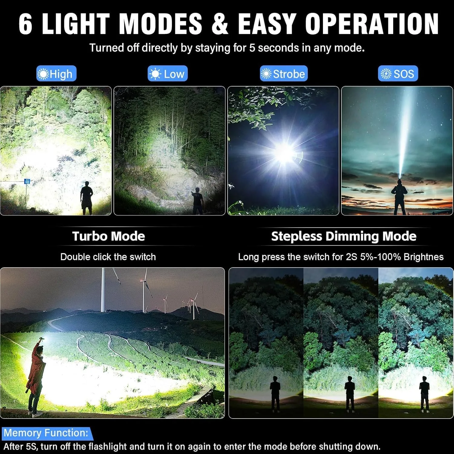 LED Flashlight, High Powered Super Bright Tactical Flashlight, Rechargeable Flashlights High Lumens, 6 Modes Zoomable Waterproof Flash Lights for Emergency, Camping, Hiking (Black Red)