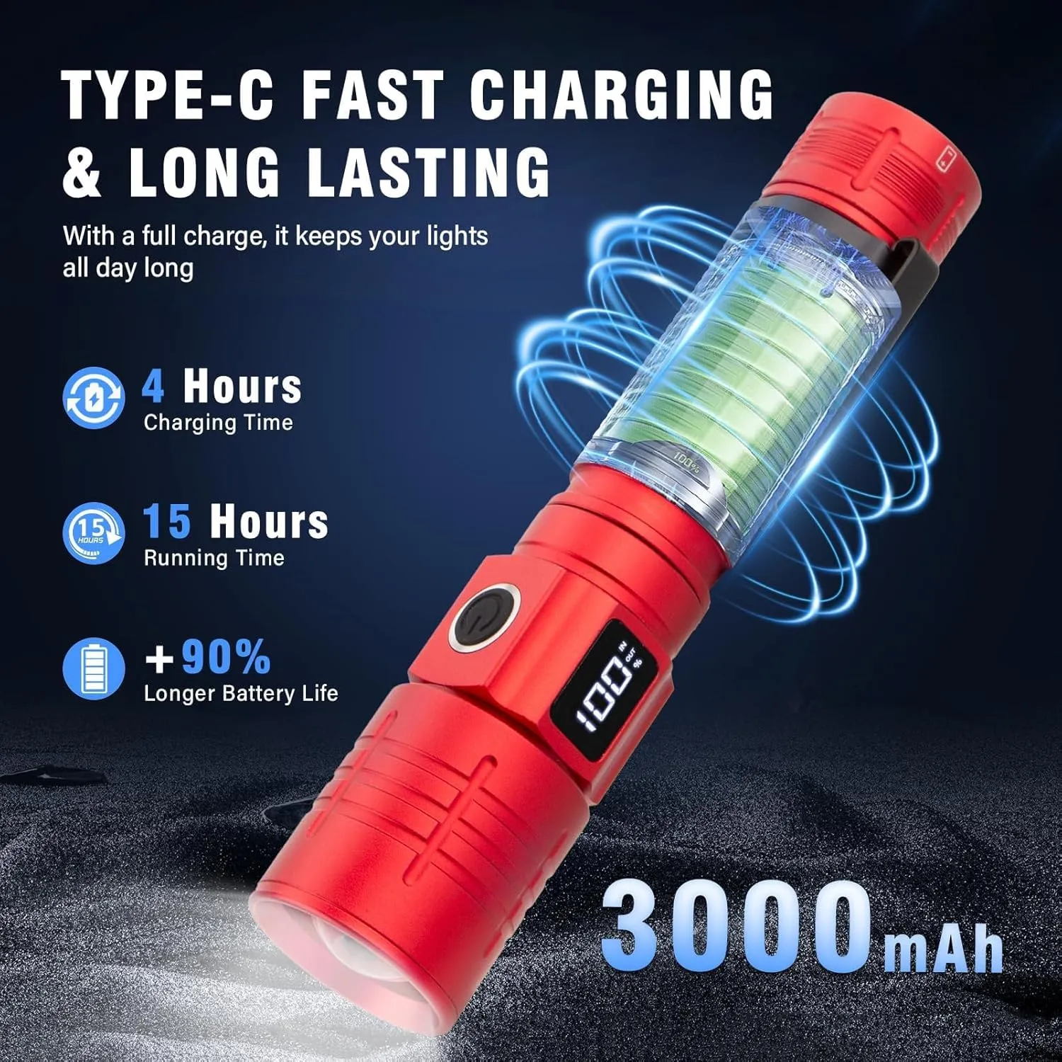LED Flashlight, High Powered Super Bright Tactical Flashlight, Rechargeable Flashlights High Lumens, 6 Modes Zoomable Waterproof Flash Lights for Emergency, Camping, Hiking (Black Red)