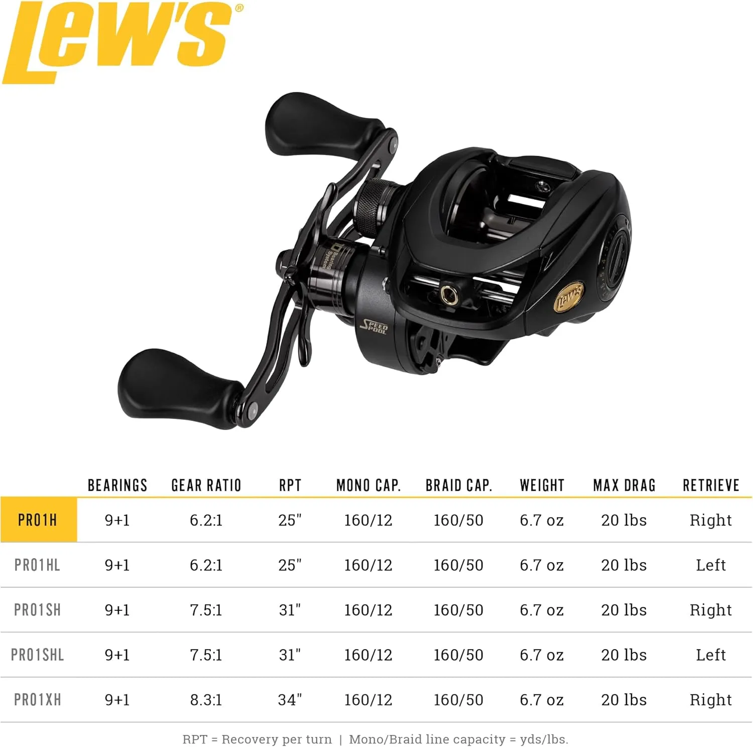 Lew's BB1 Pro Baitcast Fishing Reel, 10 Bearing System with Stainless Steel Double Shielded Ball Bearings