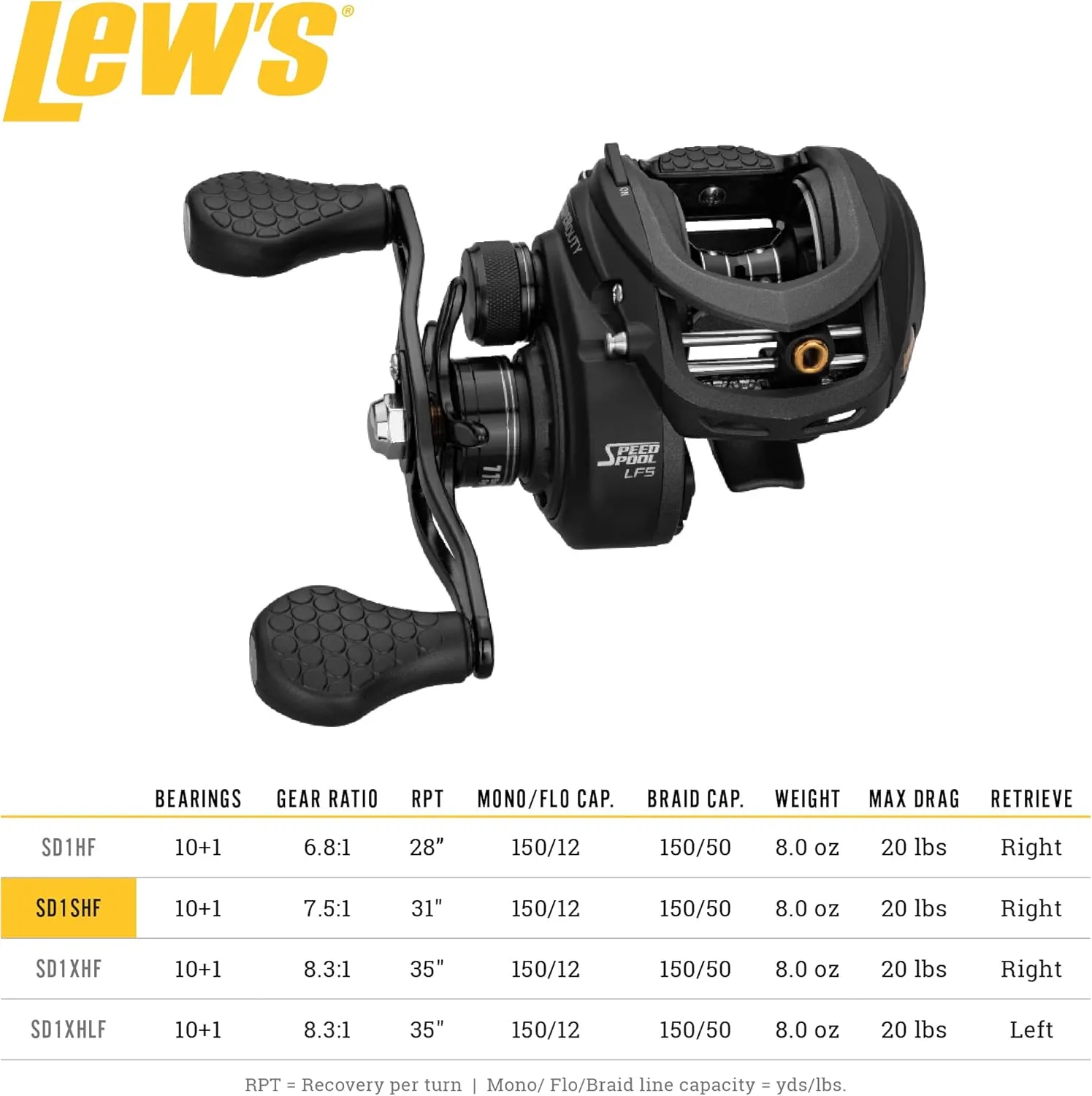 Lew's SuperDuty LFS Baitcast Fishing Reel, Aluminum Frame, Premium 11 Stainless Steel Ball Bearings