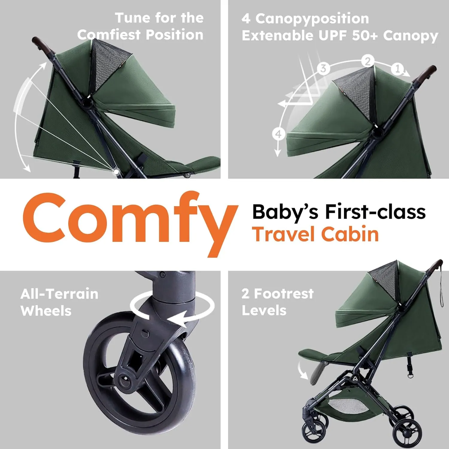 Lightweight Baby Travel Stroller–Mom’s Choice Gold Award Winner, Compact & Airplane-Friendly, One-Handed Folding Design, 11.6 lbs, Perfect for Toddlers, Green