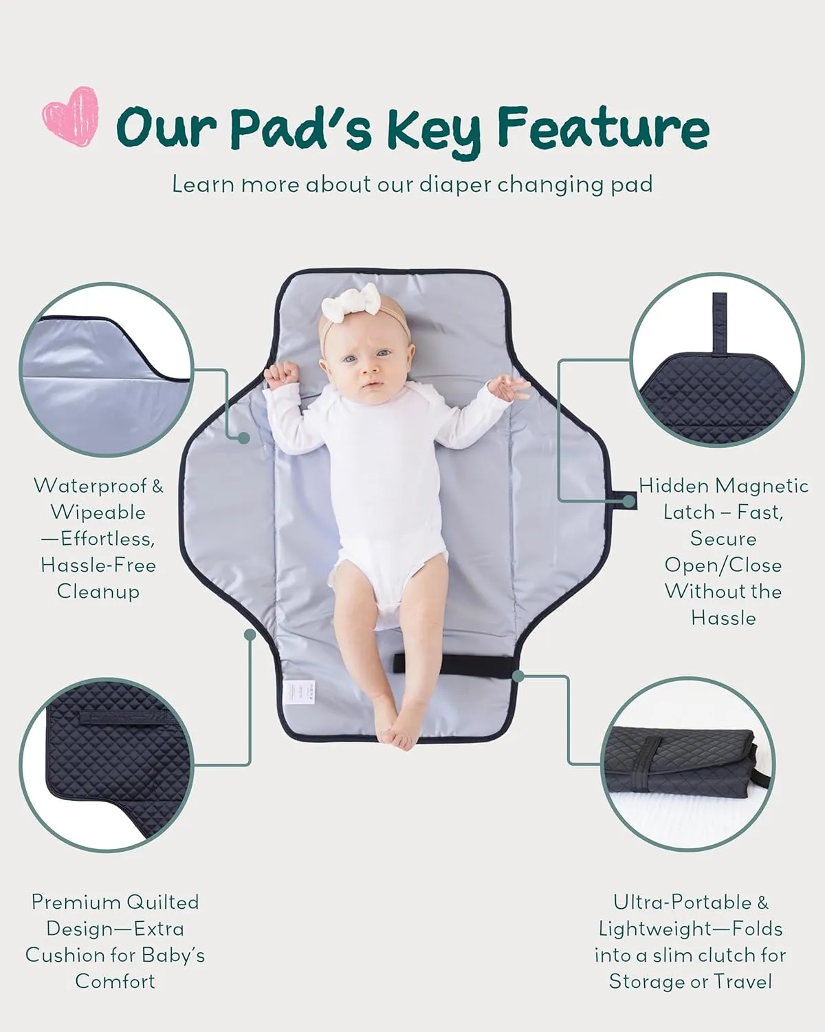 Lily Miles Baby Changing Pad Portable, Diaper Changing Mat with Magnetic Latches, Travel Pad for Diaper Bag, Baby Essentials, Wipeable & Waterproof Mat (Black Twill, Large)