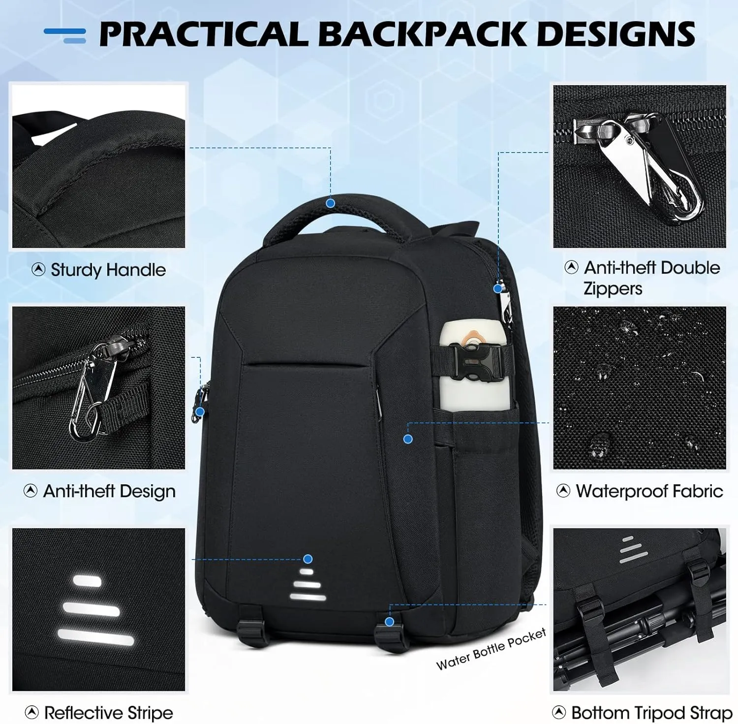 Lubardy Camera Bag Professional DSLR SLR Mirrorless Camera Backpack 14 Inch Waterproof Laptop Backpack Anti-Theft Camera Case with Rain Cover Large Capacity Photography Backpack for Men Women, Black