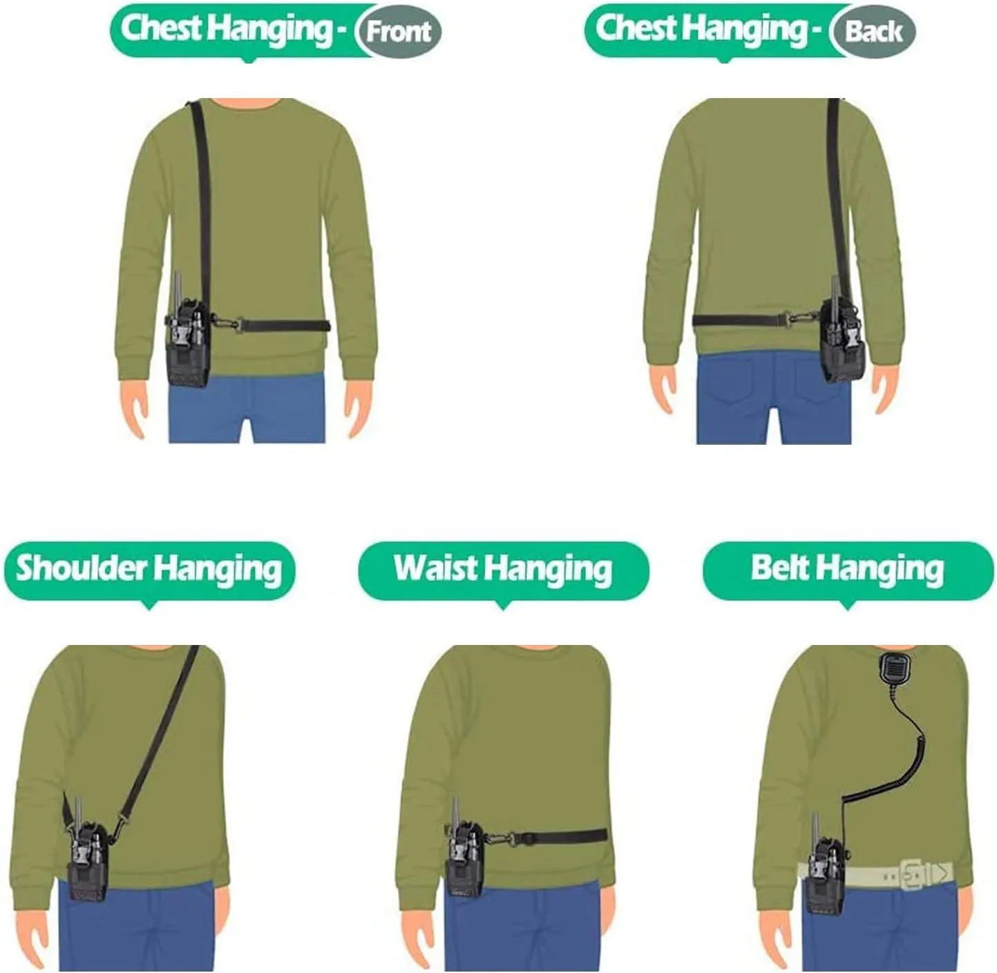 LUITON Radio Holder Walkie Talkie Pouch Molle Radio Pouch BaoFeng Radio Holster Strap Radio Case for Duty Belt Compatible with BaoFeng UV5R 888S F8HP Kenwood Icom HYT Arcshell Retevis H777 (2 Pack)