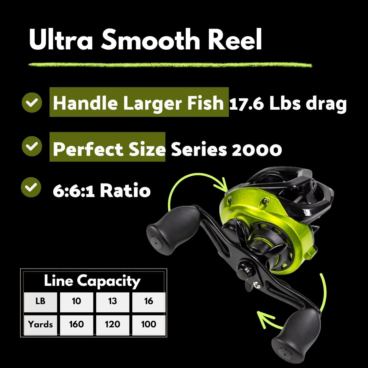Lunkerhunt ‎Bedlam Fishing Rod