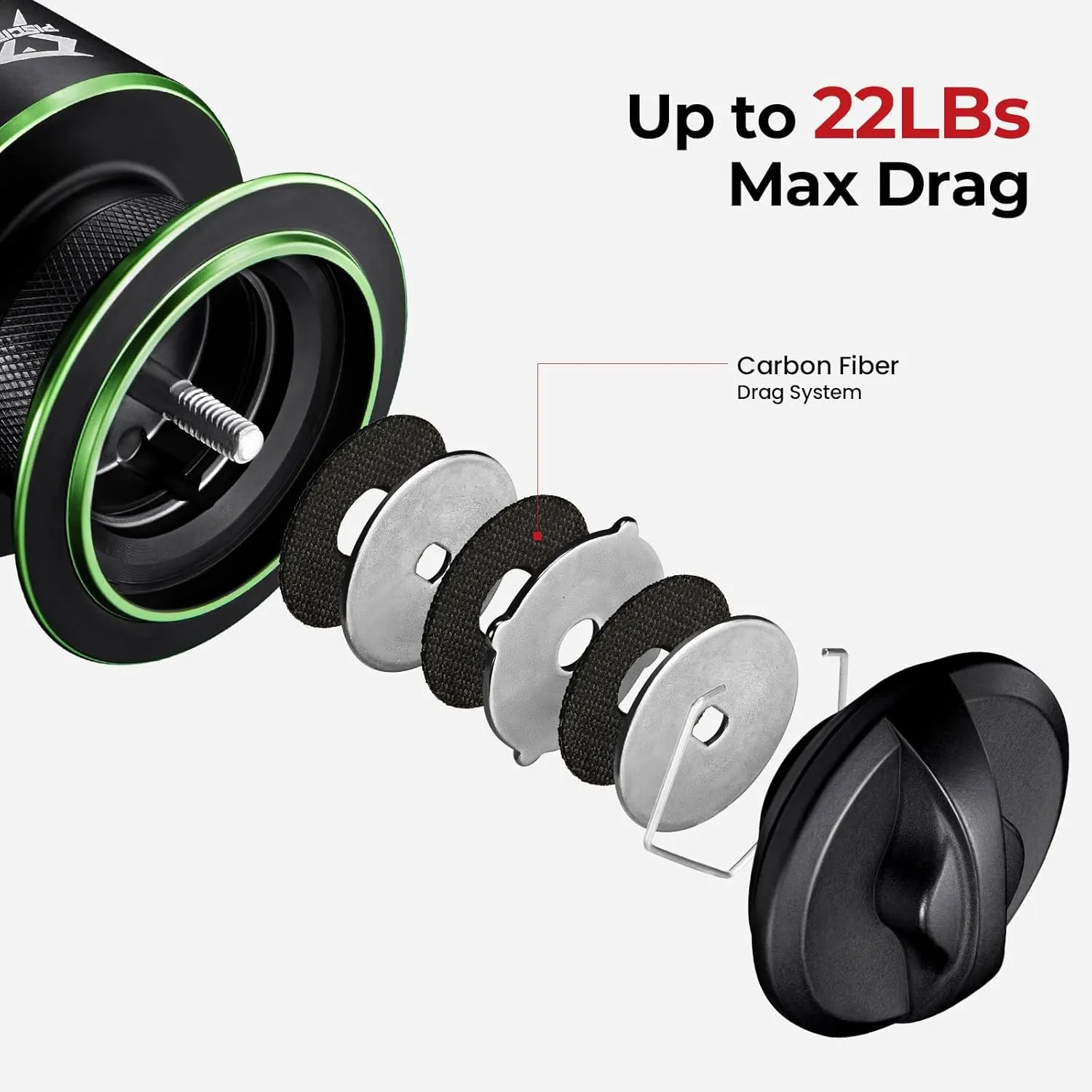 Piscifun Viper X Spinning Reels, Carbon Fiber 33LBs Max Drag, 10 1 Shielded BB, Saltwater Freshwater Spinning Fishing Reel, 5.2:1/6.2:1, 500, 1000, 2000, 3000, 4000, 5000 Series