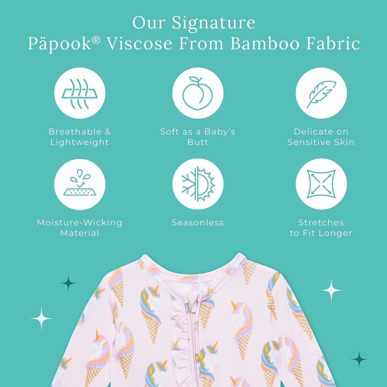 Posh Peanut Footless Baby Girl Pajamas - Viscose from Bamboo Ruffled Baby Sleepers with 2 Way Zipper for Easy Diaper Changes