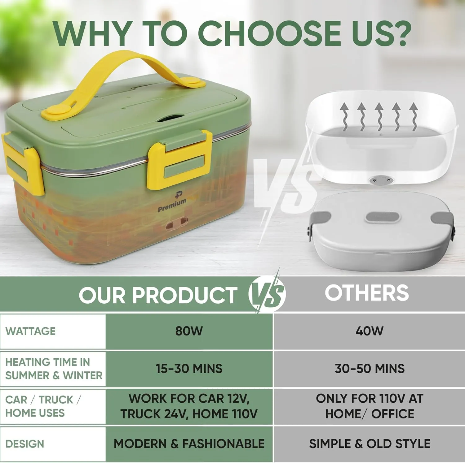 PREMIUMPLUS UPGRADED 1.8Ltr 80W 12V/24V/110V Electric Lunch Box Food Heater- Portable Food Warmer - Lunch Box Warmer Portable for Work Car Truck- 1.8L Lunch Warmer- Green, Standard Medium