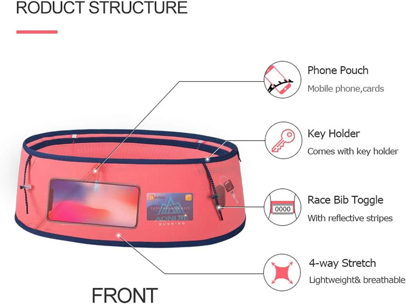 Running Pouch Belt Waist Pack Fanny Bag with 250ml Soft Water Bottle, Bounce Free Fashion Workout Jogging Travelling Money Pocket Belt for Women (Black, M/L)