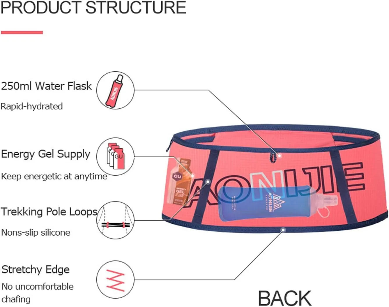 Running Pouch Belt Waist Pack Fanny Bag with 250ml Soft Water Bottle, Bounce Free Fashion Workout Jogging Travelling Money Pocket Belt for Women (Pink, S/M)