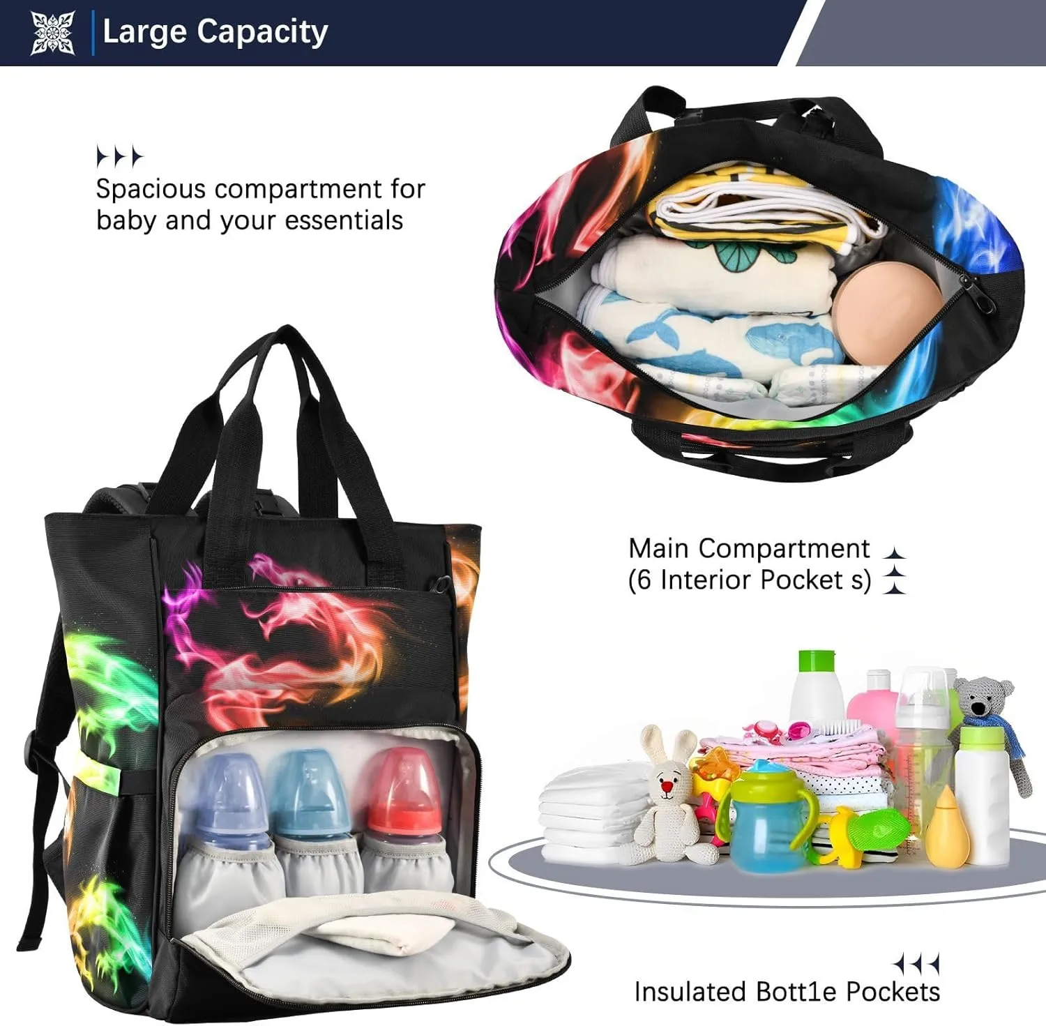 senya Diaper Bag Backpack, Magical Dragon Multifunction Travel Bag for Moms Dads