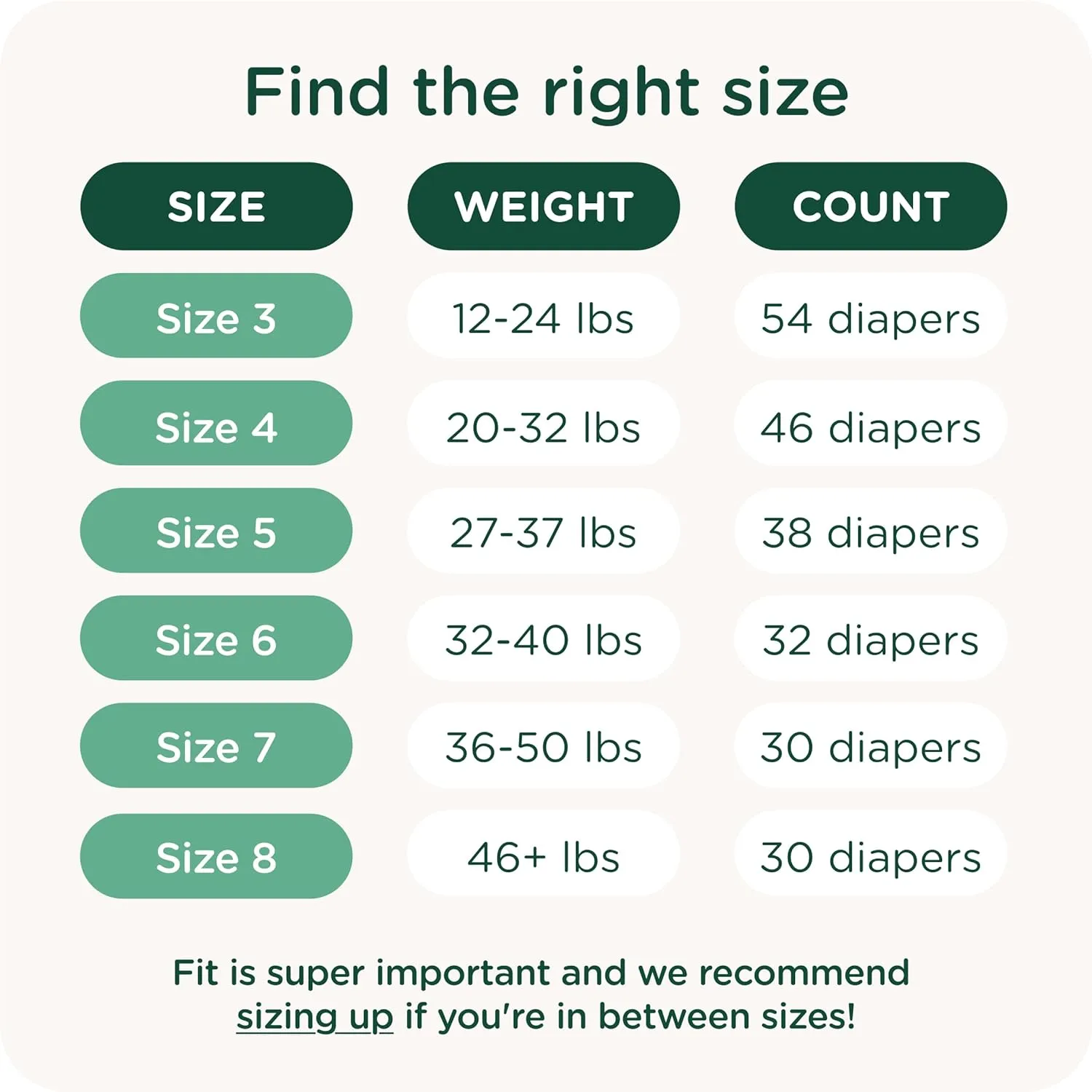 SmartyPants Pull Up Style Diapers | EWG Verified Safe & Plant-Based | Quilted 360 Waistband, Super Absorbent for Overnight Leak Protection | Training Pants by HealthyBaby | Size 8 (30 Count)