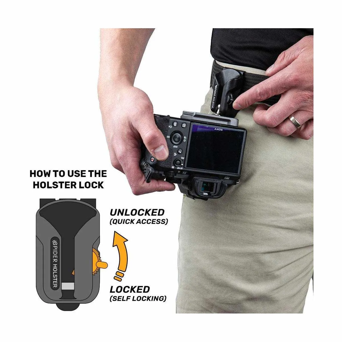 Spider Camera Holster Spider X Holster Set