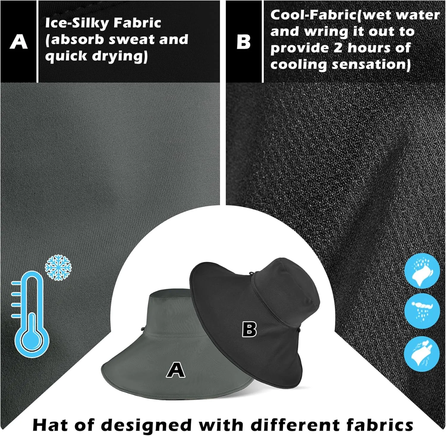 Sukeen Wide Brim Sun Hats for Women Men, Double Sided Wearing Fishing Hats UPF50  Cooling Bucket Hat for Beach Hiking Outdoor