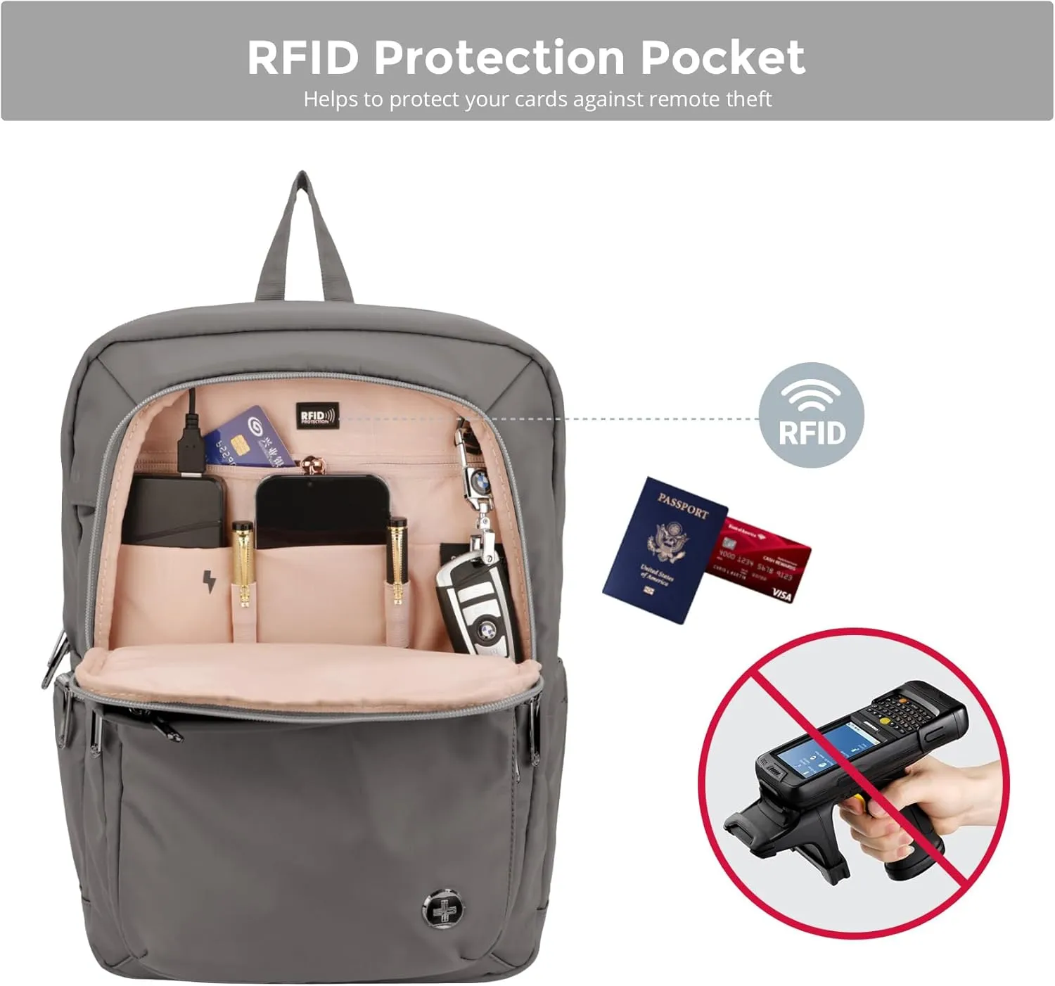Swissdigital Design Laptop Backpack For Women，Travel Backpack With USB Charging Port，Fits 15.6 Inch School Computer Backpacks For Work Business,Grey | KATY ROSE