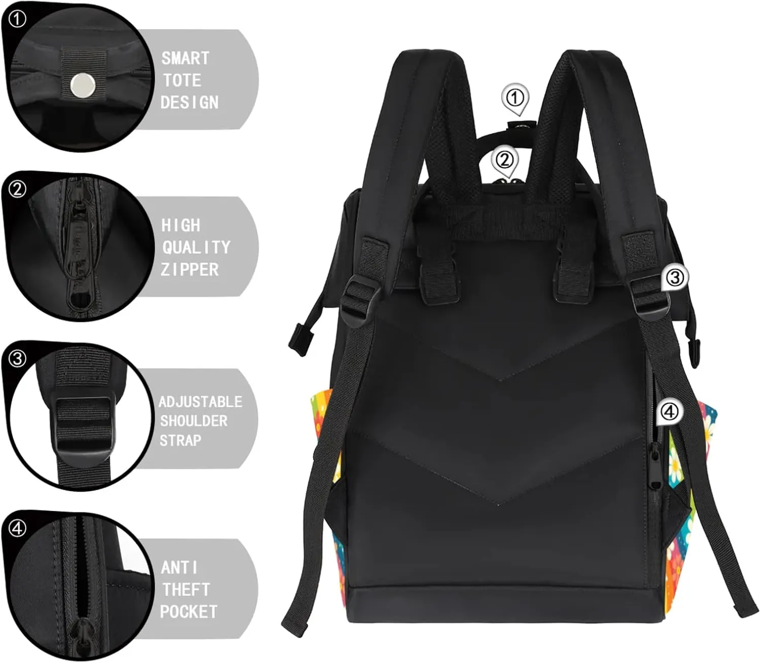 Tavisto Rainbow Flower Fields Double Shoulder Mommy Bag for Women, Polyester Large Capacity Diaper Backpack with Multi Pockets, Waterproof Adjustable Straps Diaper Bag for Moms Dads, 11''×7''×15.7''