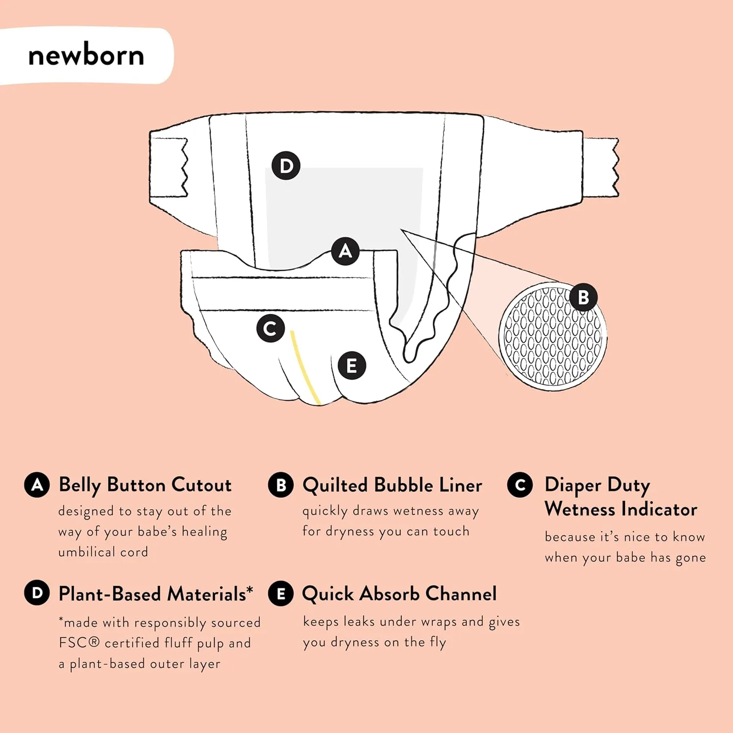 The Honest Company Clean Conscious Diapers for Sensitive Skin | Hypoallergenic, Fragrance Free | Gender Neutral Prints | Club Box, Size Newborn, 72 Count