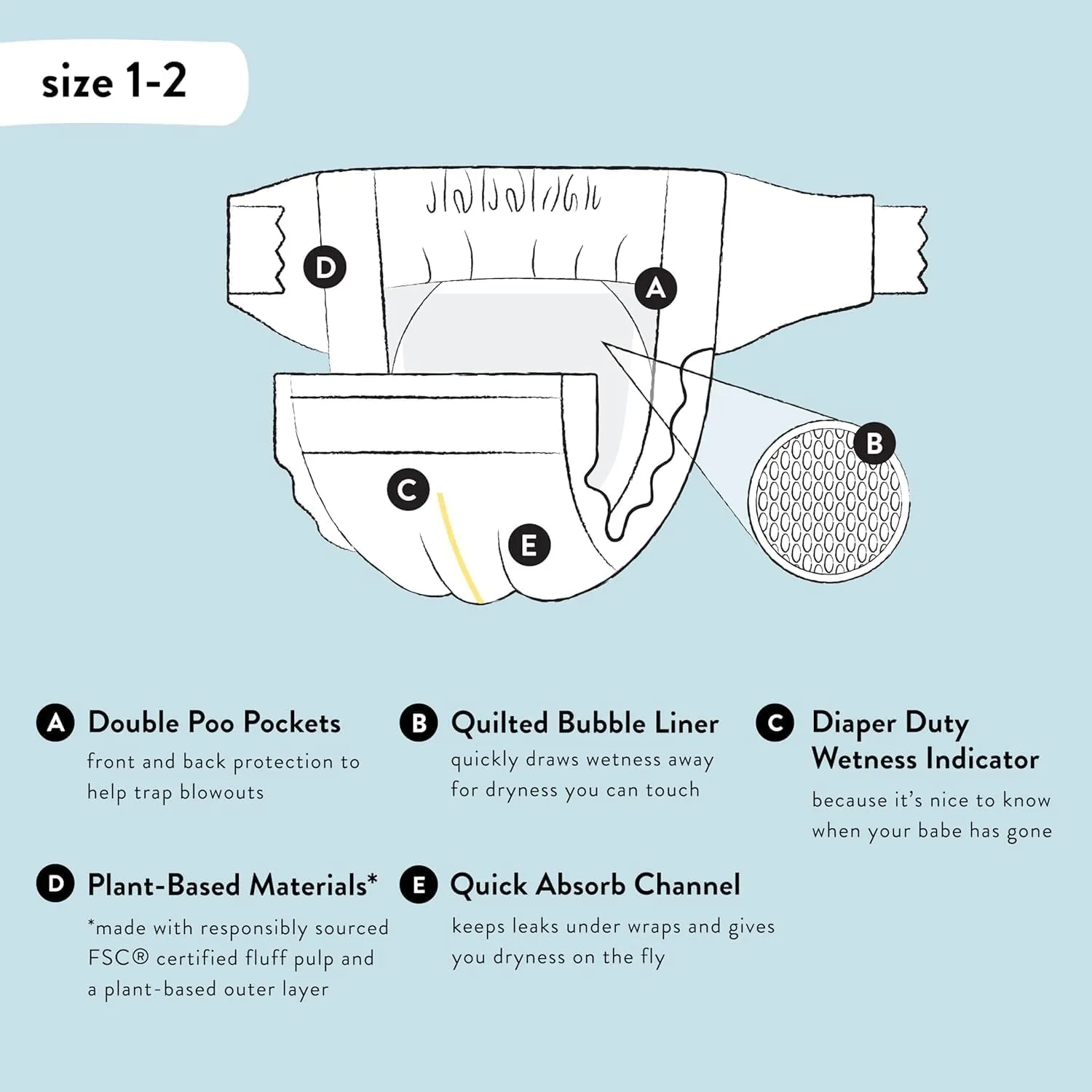 The Honest Company Clean Conscious Diapers for Sensitive Skin | Hypoallergenic, Fragrance Free | Spring '25 Limited Edition Prints | Club Box, Size 1 (8-14 lbs), 78 Count