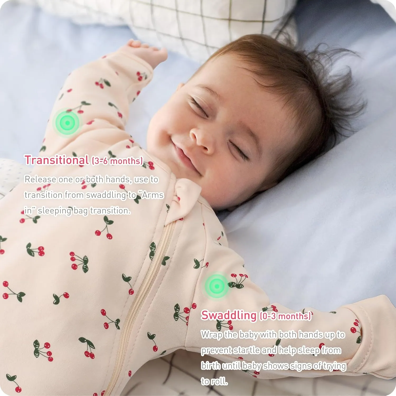 Transitional Swaddle Sack with Arms Up Length Sleeves and Mitten Cuffs, 2 Ways Zipper Sleeping Bag, Wearable Swaddling Blanket for Newborns Baby Boys Girls Sleep Sacks Snug Fit Calms Startle Reflex