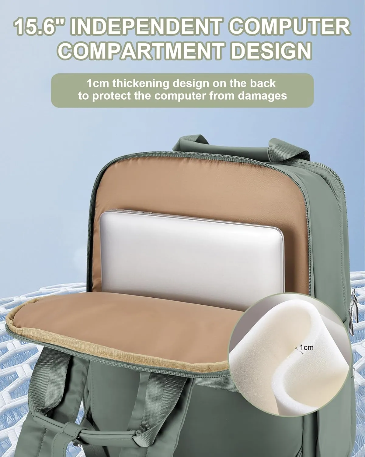 Travel Backpack For Women,Carry On Backpack Airline Approved,Laptop Work Backpacks For Men,Personal Item Travel Bag