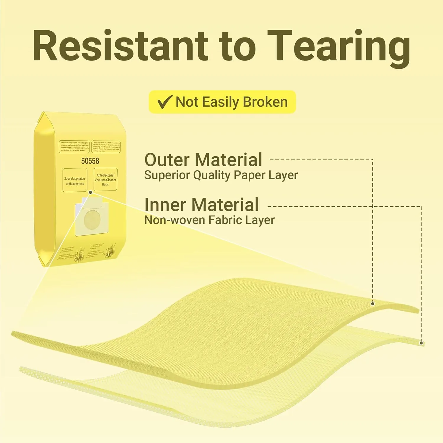 Vacuum Cleaner Bags Replacement for Kenmore Canister Type C/Q 5055, 50557, 50558 and Pana·sonic Type C-5 Vacuums, 30 Pack High-Efficiency Replacement Canister Vacuum Bags by PETOX