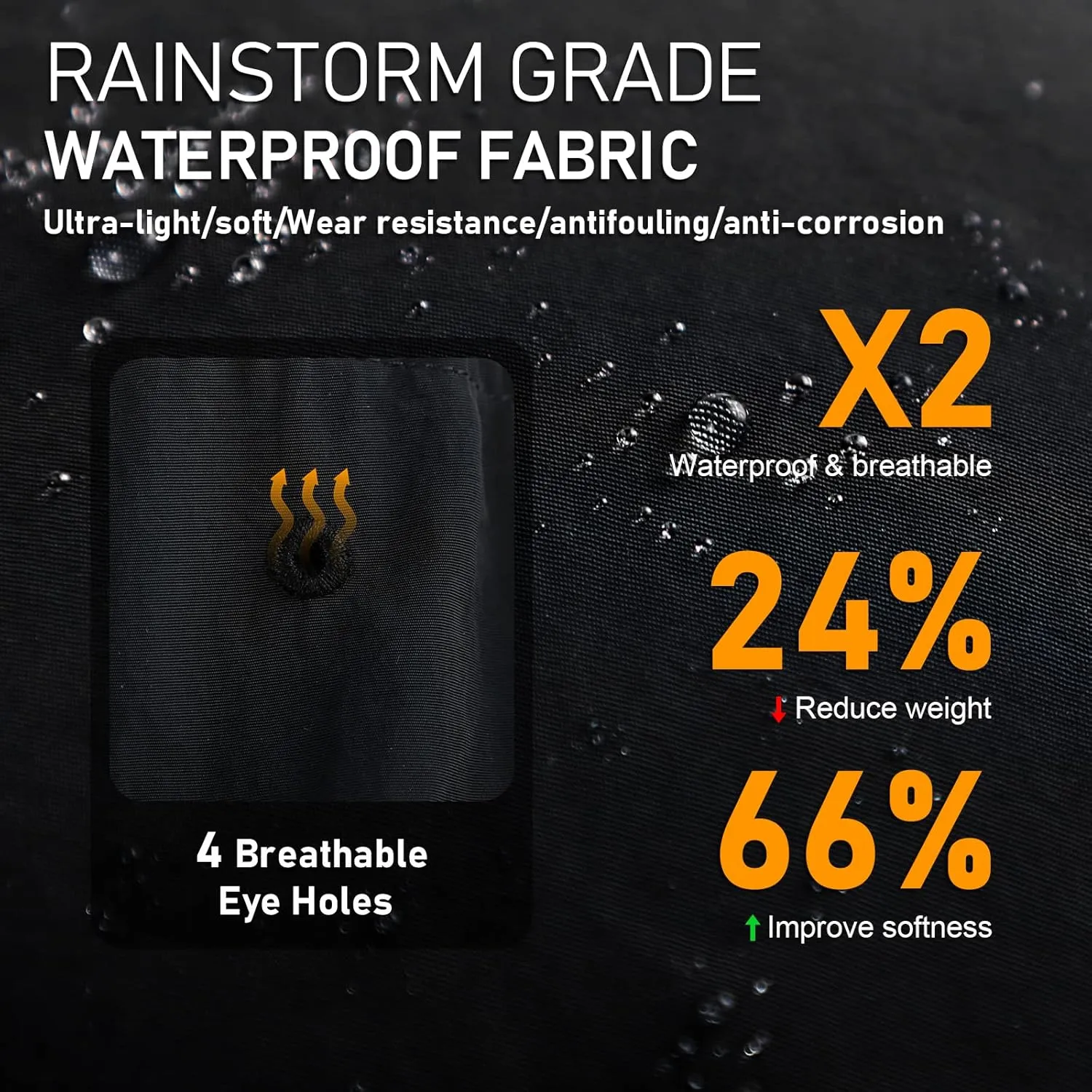 Waterproof Bucket Hat for Women Men Rain Hat UPF 50  Wide Brim Boonie Sun Hat Foldable Summer Floppy Beach Fishing Safari Hat